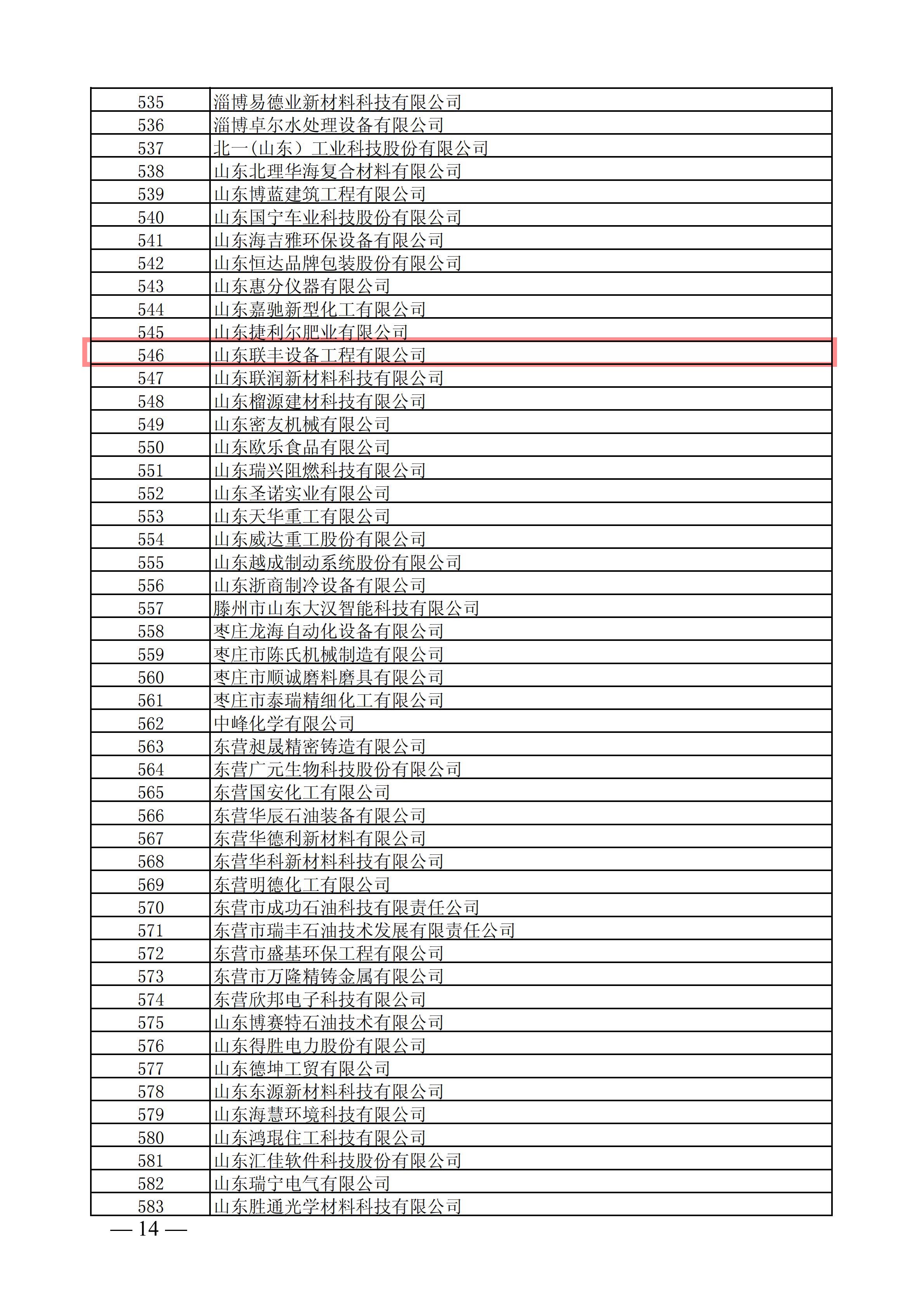 2021年度山東省專精特新中小企業(yè)的通知_13.jpg
